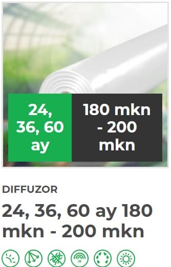 İstixana (parnik) üçün polietilen örtük