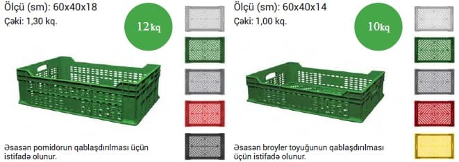 Plastik yeşiklər