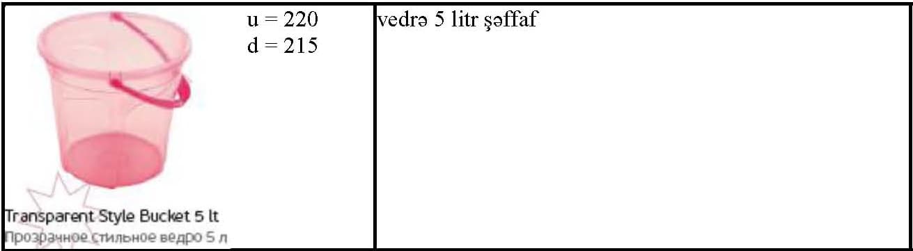 Plastik qapaqsız vedrələr