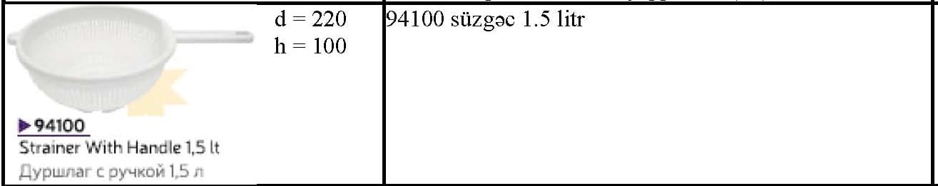 Plastik süzgəclər
