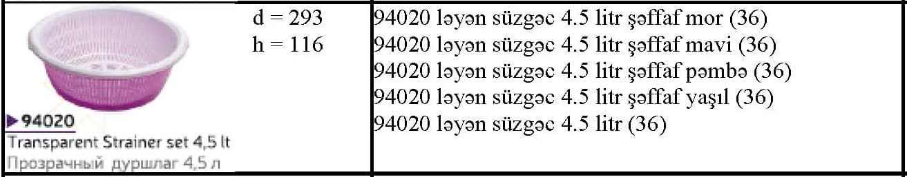 Plastik süzgəclər