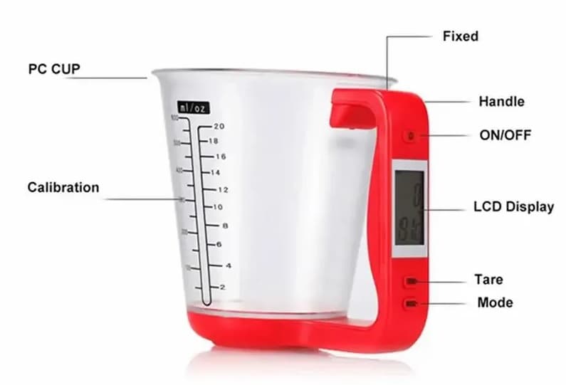 Elektronik ölçü qabı, mətbəx tərəzisi
