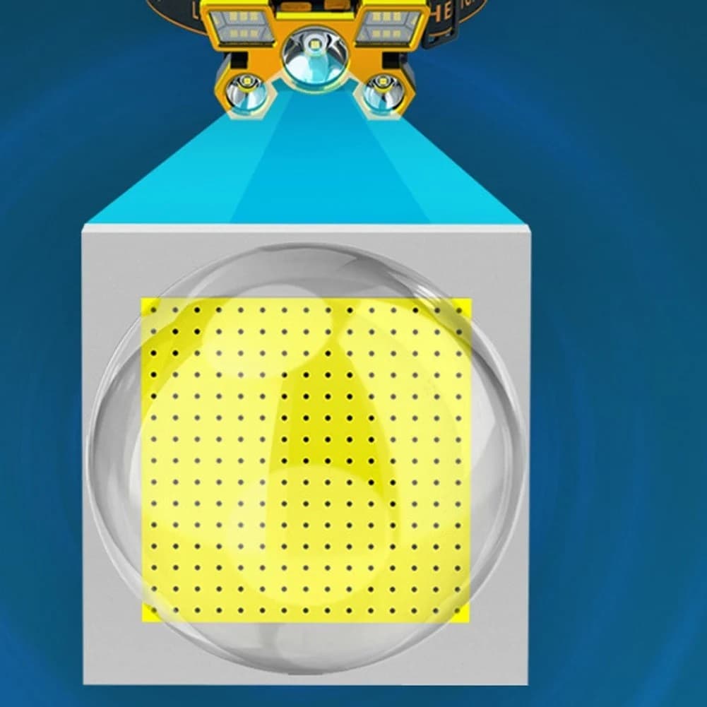 Led alın fənəri